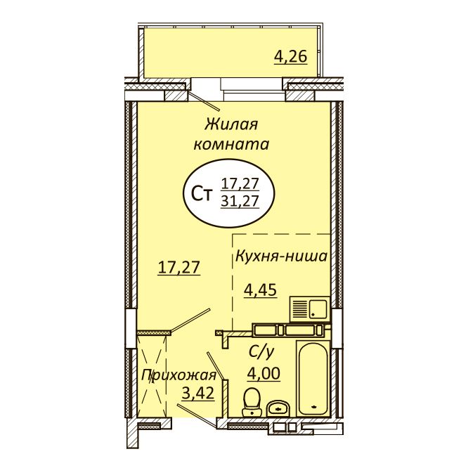  31.27 м² Авиастроителей