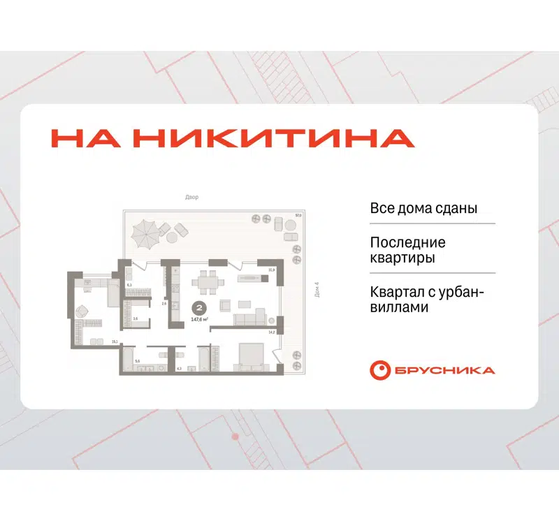 2-комнатная квартира 146.5 м² Никитина