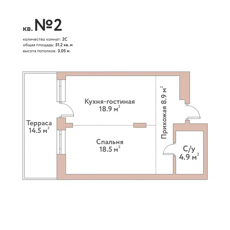 1-комнатная квартира 51.2 м² Флора и Фауна