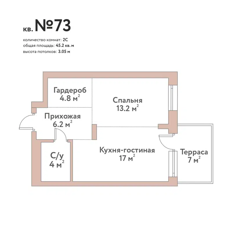 2-комнатная квартира 45.2 м² Флора и Фауна