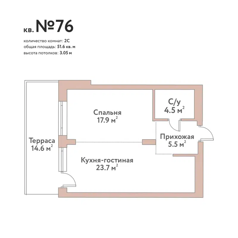 2-комнатная квартира 51.6 м² Флора и Фауна