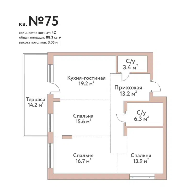 3-комнатная квартира 88.3 м² Флора и Фауна
