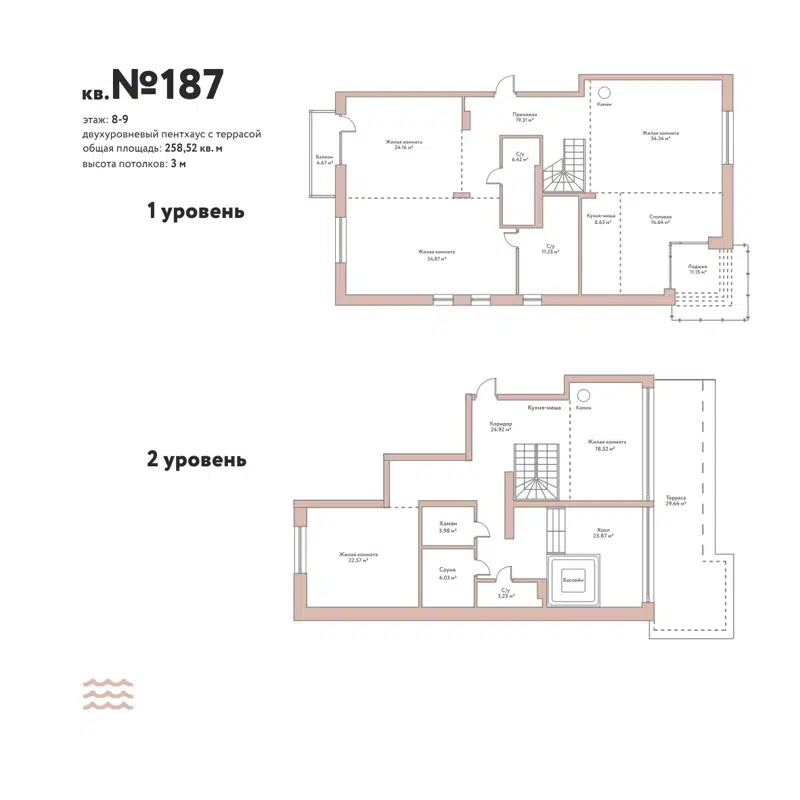 5-комнатная квартира 258.52 м² Флора и Фауна