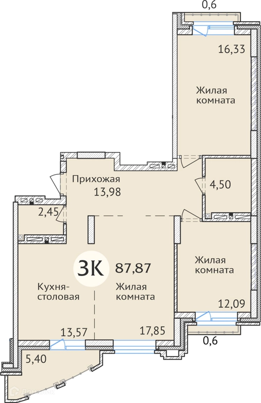3-комнатная квартира 87.7 м² Заельцовский New